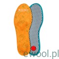 Sigma Aloe Wkładki na płaskostopie poprzeczne Footmate